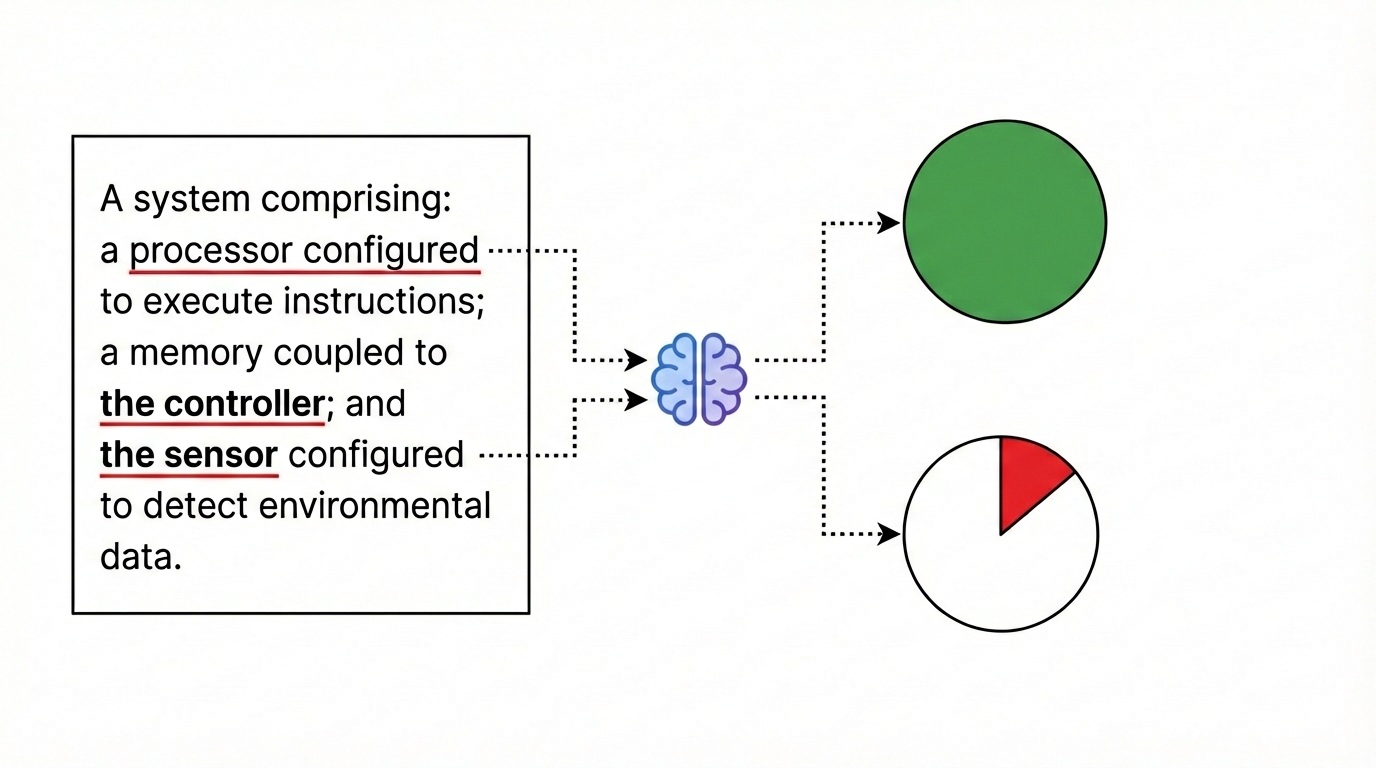 Failing to Train DeBERTa to Detect Patent Antecedent Basis Errors