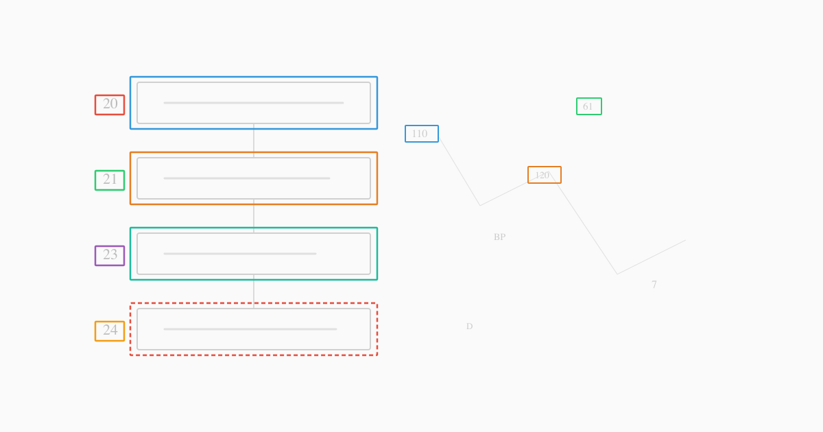 OCR on Patent Figures with DeepSeek-OCR
