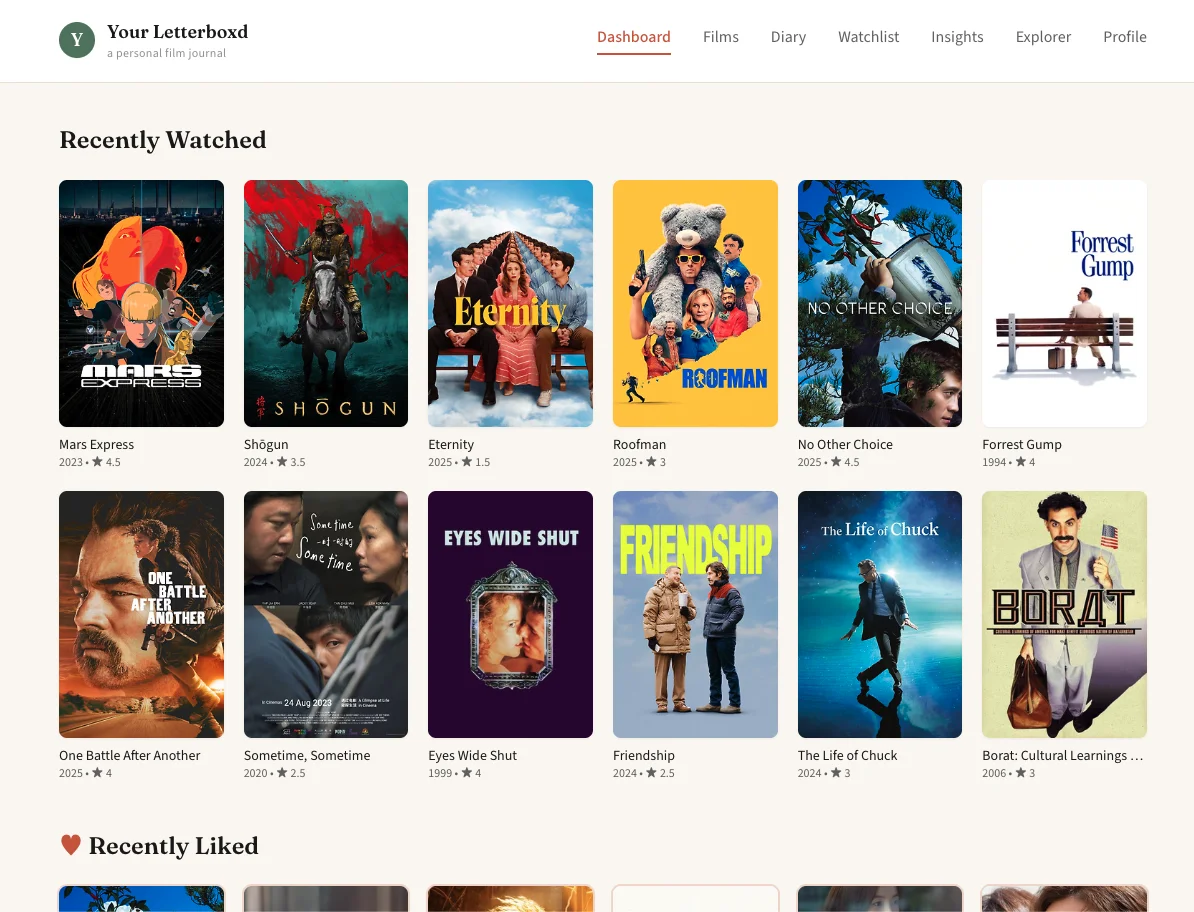 Your Letterboxd screenshot 6