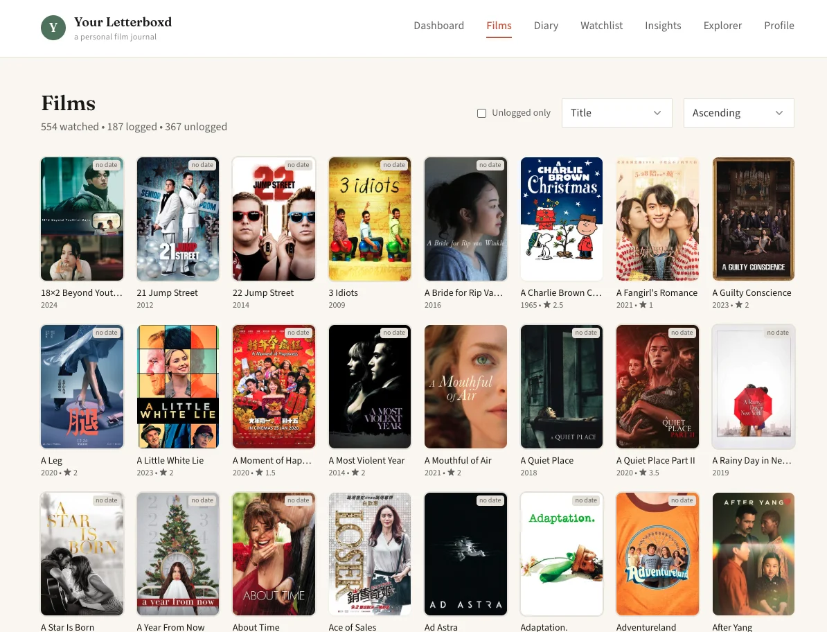Your Letterboxd screenshot 7